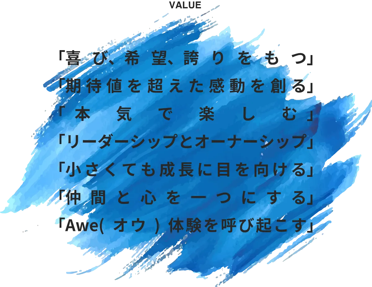 ガートナー/ハイアット組織学　アトラスとテキスト　第4版 川上速人; 松村讓兒 ガートナー/ハイアット組織学 アトラスとテキスト 第3版 | 川上
