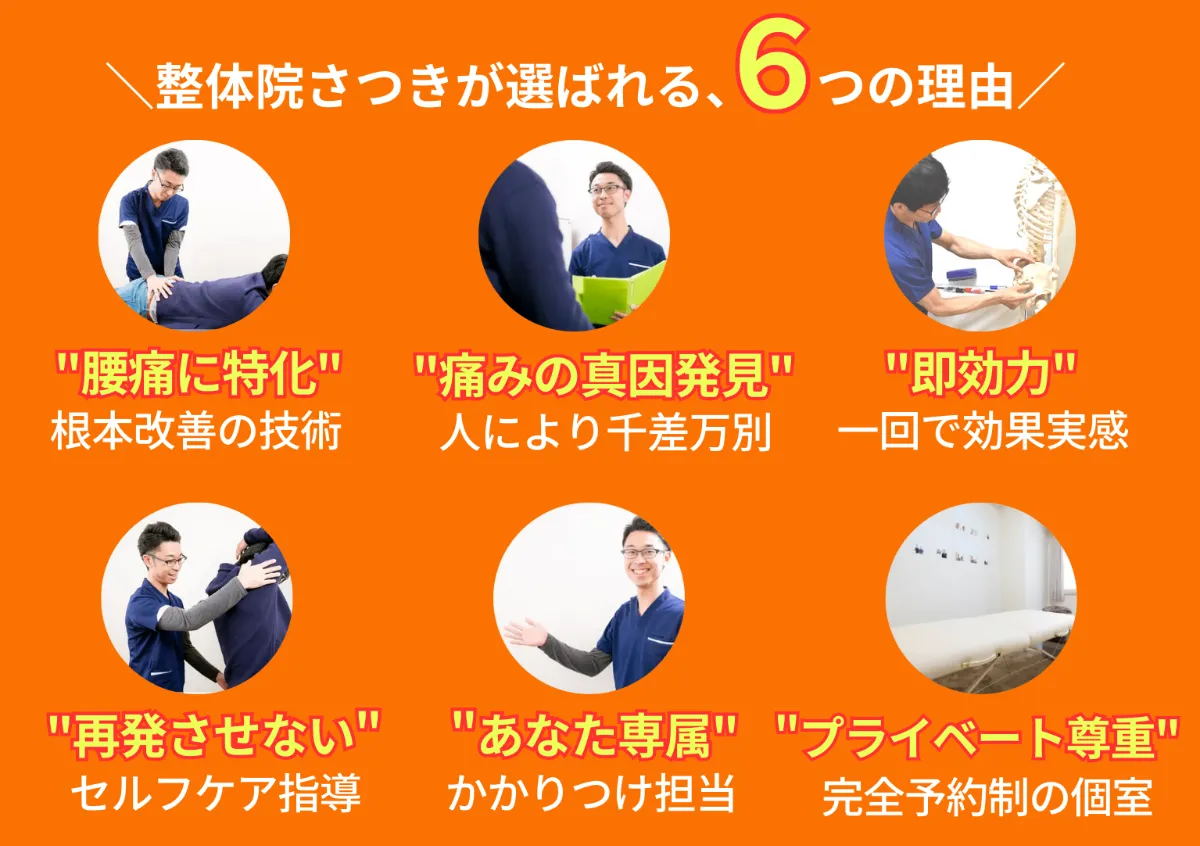 整体院札希-さつき-大阪上本町店