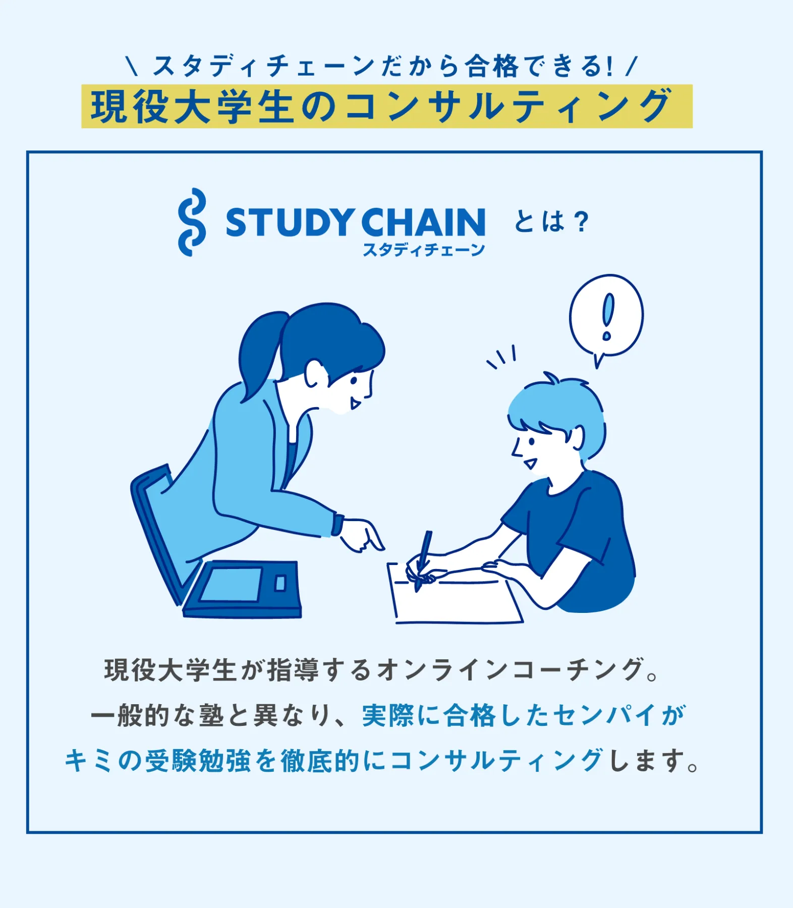 スタディチェーン 自分に合ったやり方で志望校合格を目指すなら難関大専門のオンライン塾