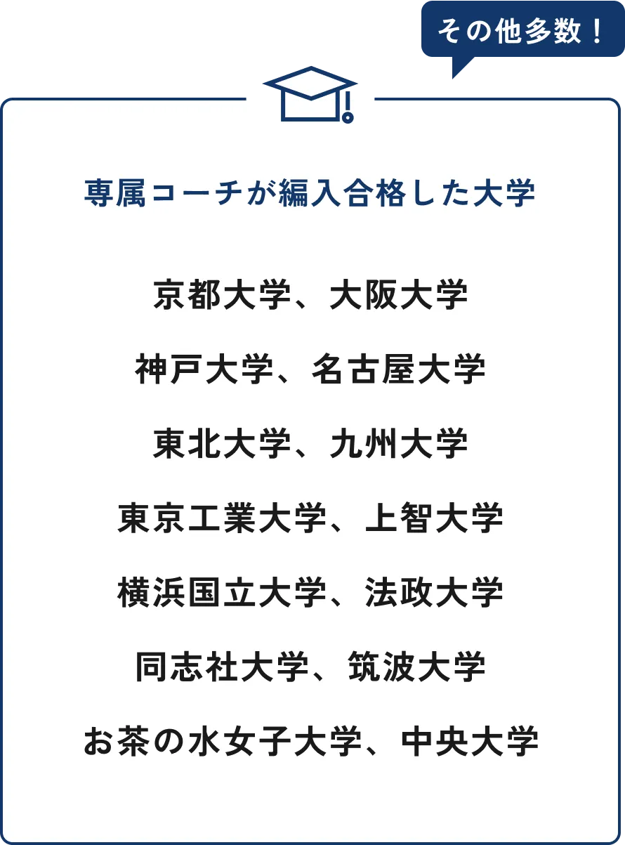 筑波大学 編入学試験 専門科目 過去問 きやす