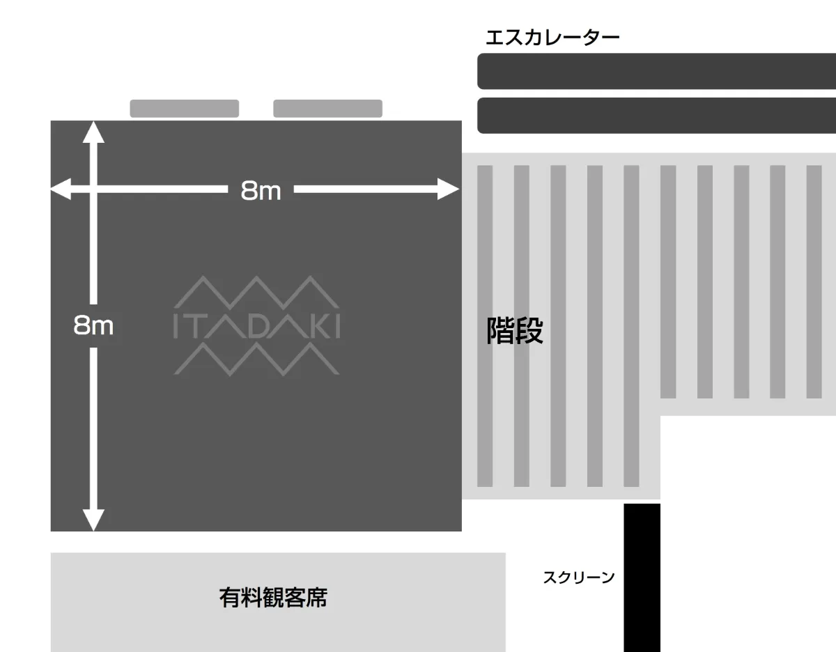 poko❀ハムサの幸運の手　無限龍様　八角ダブルフトマニ図❀ Daiki-sama's Mario Kart World: He won't quit until he gets