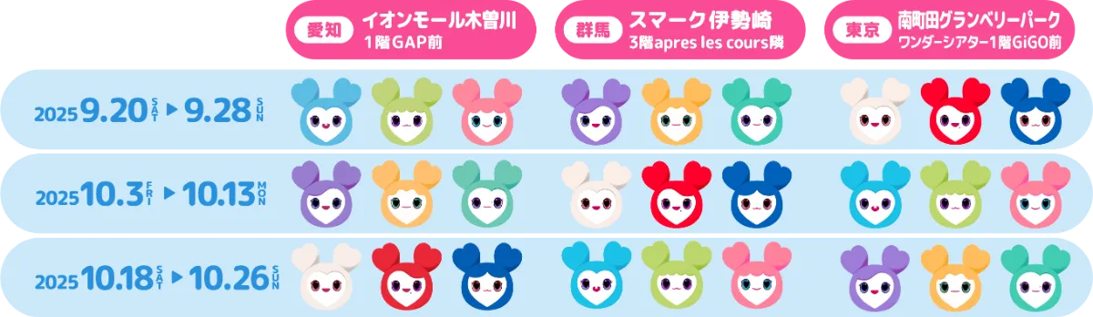 TWICE LOVELYS×GiGOキャンペーン 2025