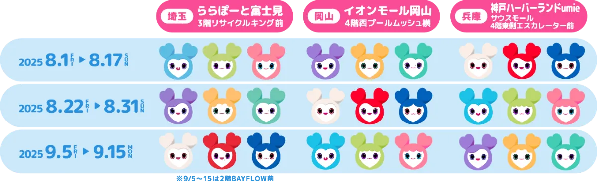 TWICE GIGO 3点セット TWICE x GIGO Lovelys Japan Limited Prize 3 Piece Set