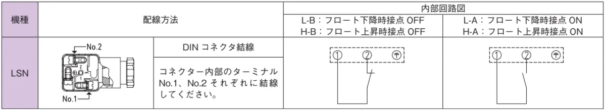 LSN 接线方式