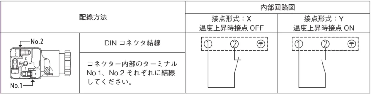 温度スイッチ TSF 温度スイッチ TSF