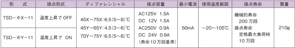 TSD 触点规格