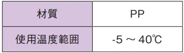 CR 规格