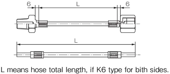 ホース長さの決め方
