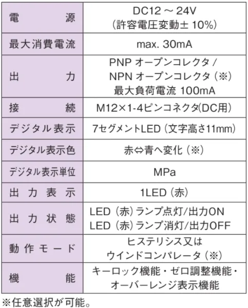 DPS 電氣規(guī)格