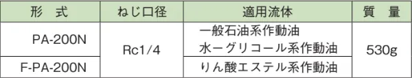 PA 格式表
