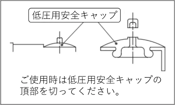 OPG **帽，*大秤为 1 MPa 或更低