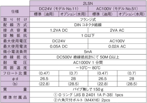 2LSN 规格