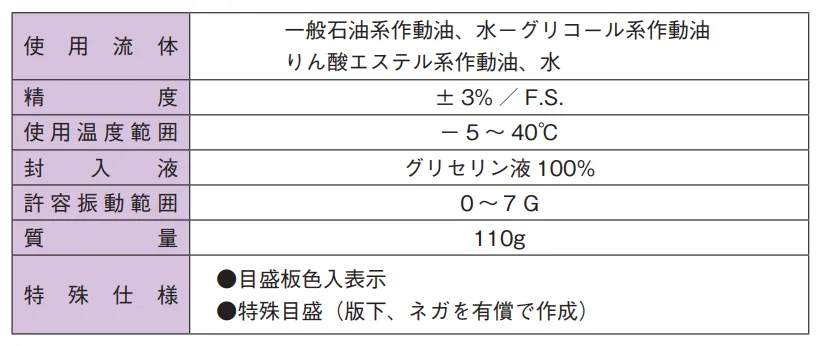 OPGΦ39规格