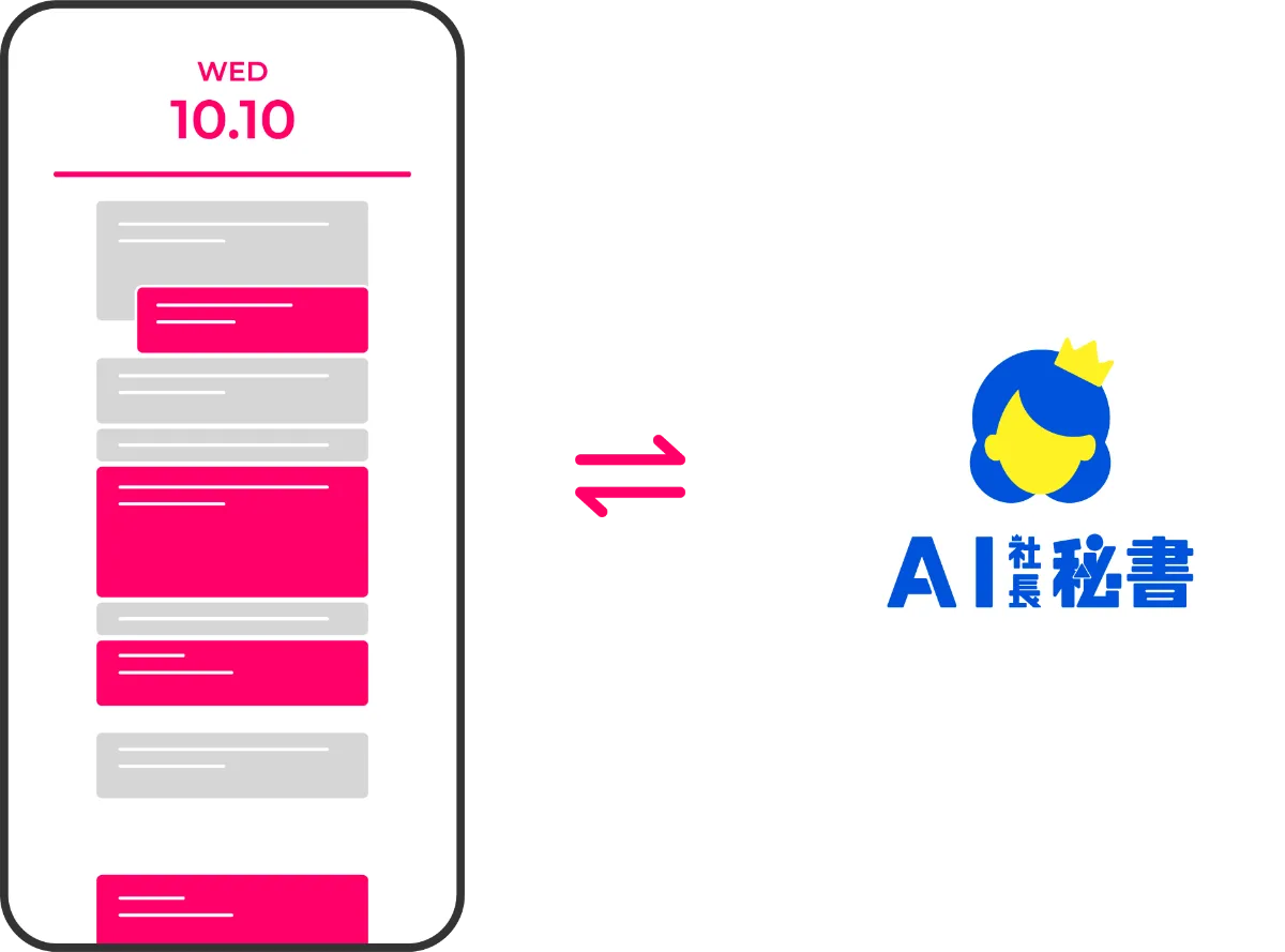 AI社長秘書｜株式会社THA