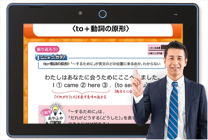 中二講座 | 進研ゼミ中学講座 | 中学2年生向け通信教育