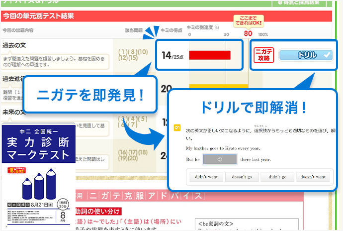 ベネッセ　進研ゼミ　中学講座　中学2年 2023年度　全て未開封 公式 | 進研ゼミ中学講座 | 中学生向け通信教育・タブレット学習教材