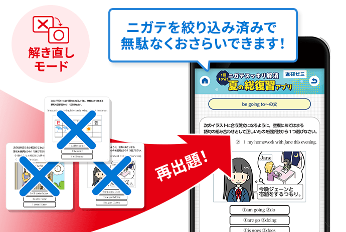 進研ゼミ中学講座2年生2024年度 【1年分全部セット！未使用多数！】 進研ゼミ中学講座2年生2024年度 【1年分全部セット！未使用