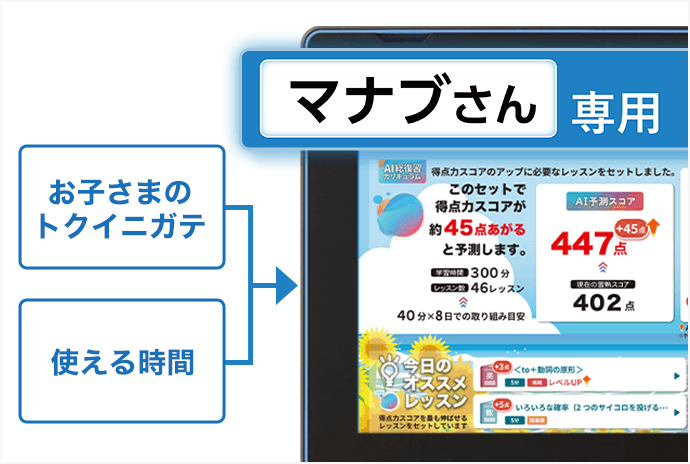 中二講座 | 進研ゼミ中学講座 | 中学2年生向け通信教育