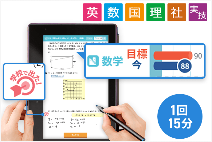 中二講座 | 進研ゼミ中学講座 | 中学2年生向け通信教育