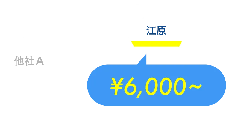 高卒認定受験通信講座 - 高卒認定 | 看護学校 | 通信講座 | 高認