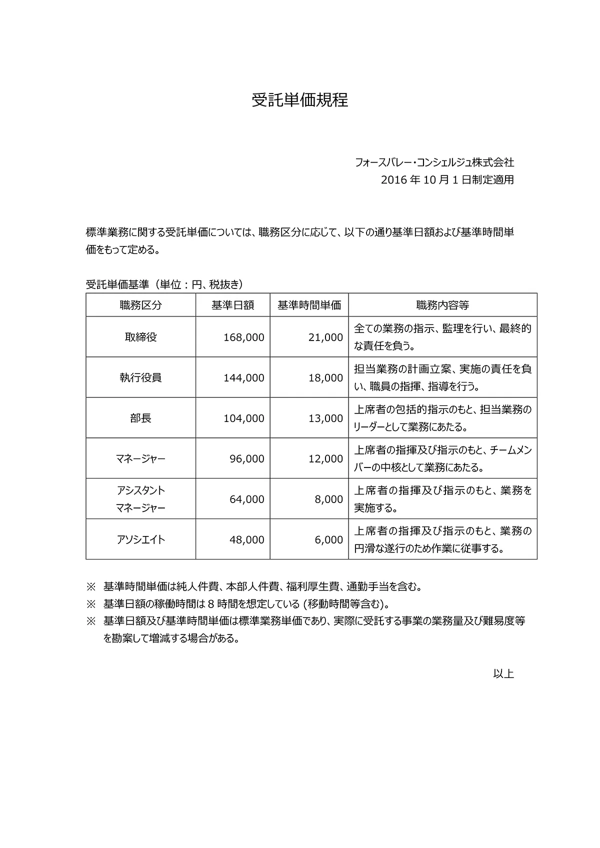 Unit Price Regulation｜官公庁事業受託における受託単価規定