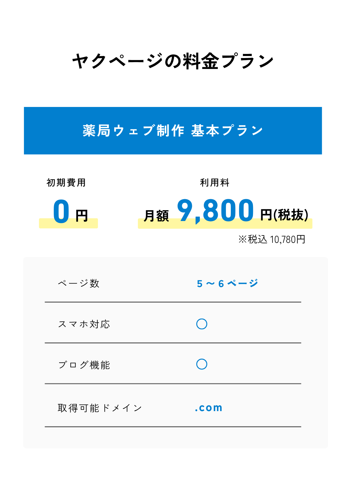 やよい様　制作費ページ サクペジ」初期費用0円、月額1万円でサクっとホームページ制作