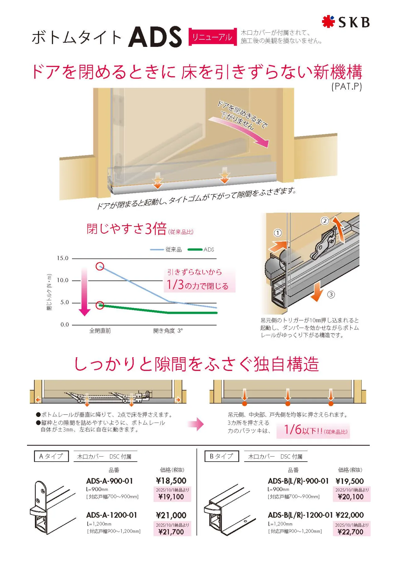 【ad様】　リクエスト品 aaa様 リクエスト 2点 まとめ商品