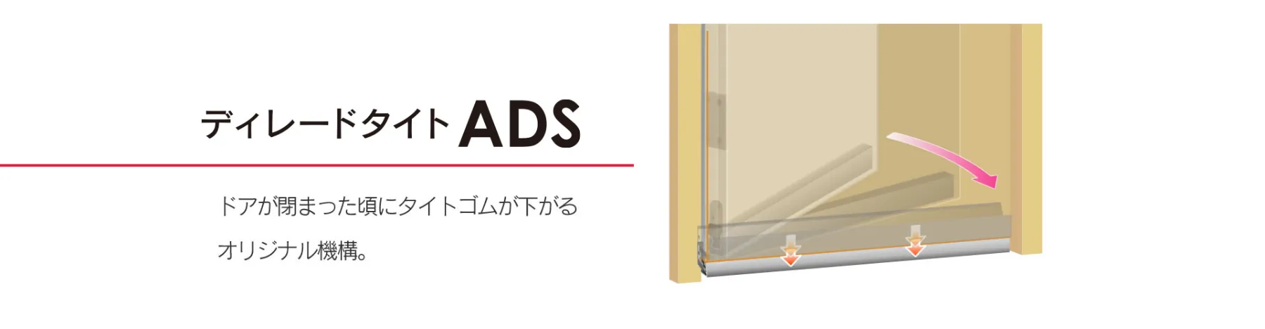 ディレードタイトADS ドアの遮音と気密を高く、閉じる操作は軽く