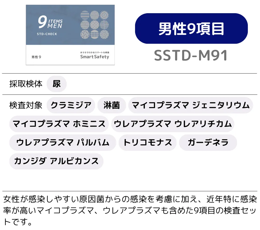 SmartSafety STD　性病検査キット　女性用　13項目　匿名検査 Amazon | 【SmartSafety】 13項目 性病検査キット 女性 サンアン