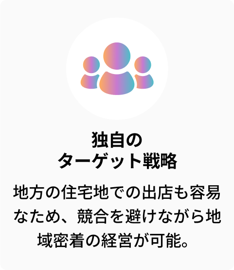 独自のターゲット戦略