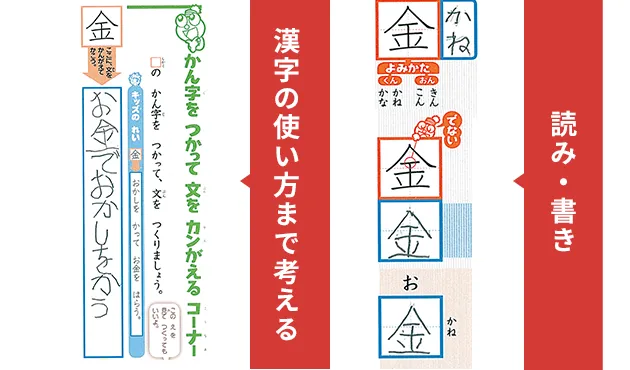 家庭学習】息子の新1年生の取り組みを考える① ～チャレンジ