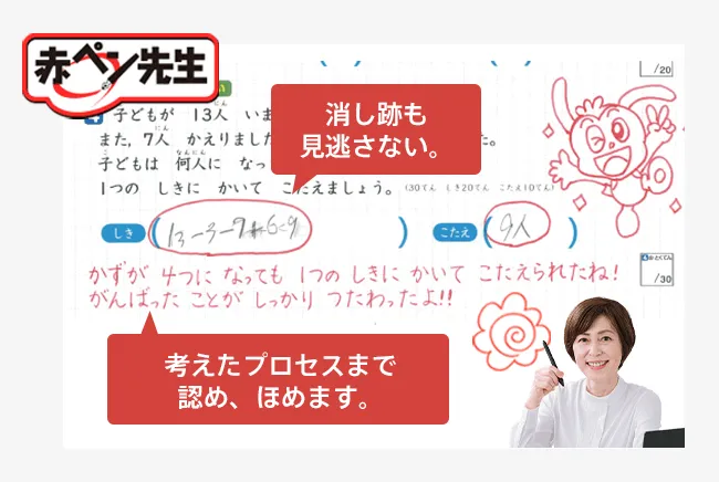 チャレンジ1年生 | 進研ゼミ小学講座 | 小学1年生向け通信教育
