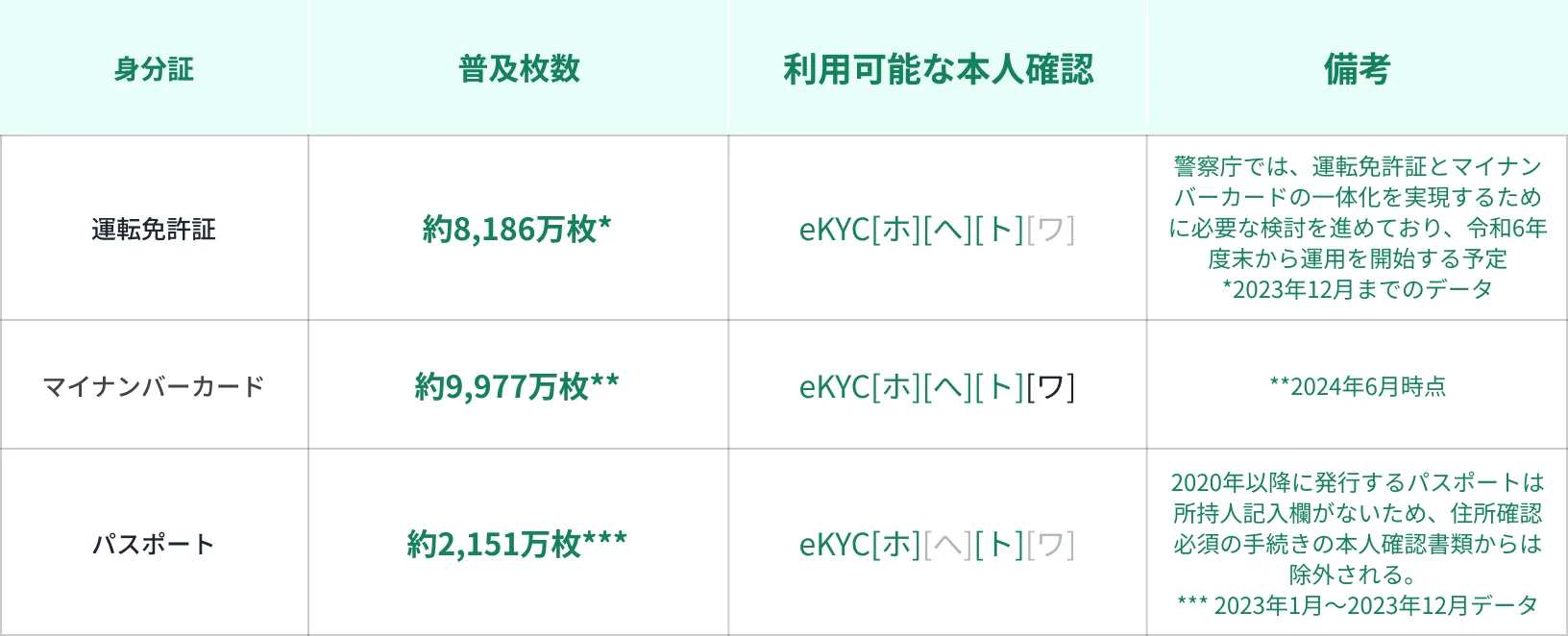 nana3ki様ご確認用 楽天市場】ナスタ プチ宅 宅配ボックス 捺印付き W360xH600xD317