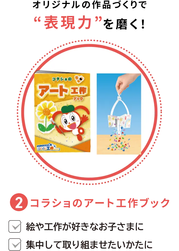 送料込み チャレンジ2年生 どきどきビデオ 太ようエネルギーの