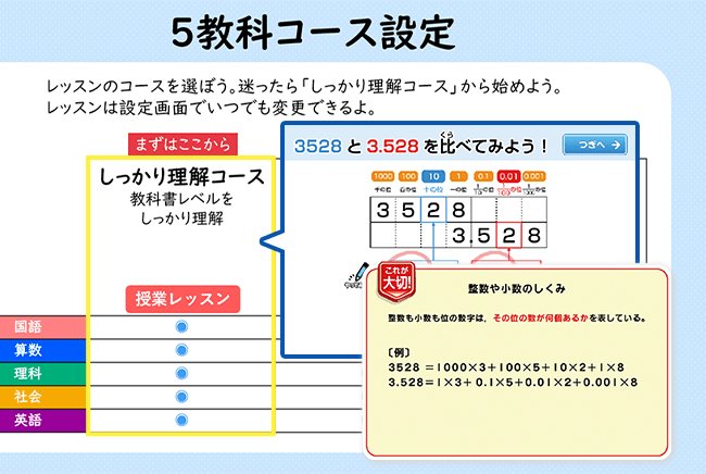 2026年度カラーを選ぼうキャンペーン｜小学5年生｜進研ゼミ小学講座