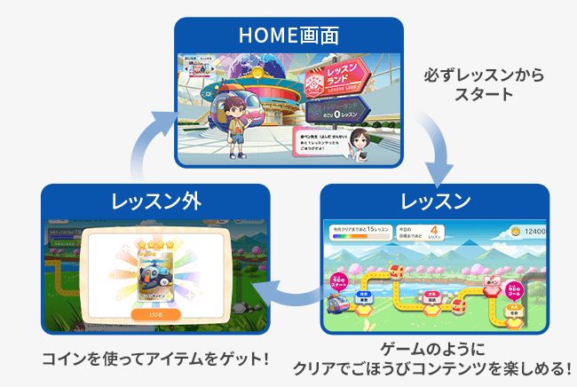 2026年度カラーを選ぼうキャンペーン｜小学2年生｜進研ゼミ小学講座