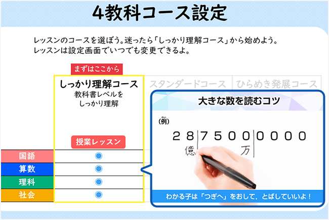 2026年度カラーを選ぼうキャンペーン｜小学4年生｜進研ゼミ小学講座