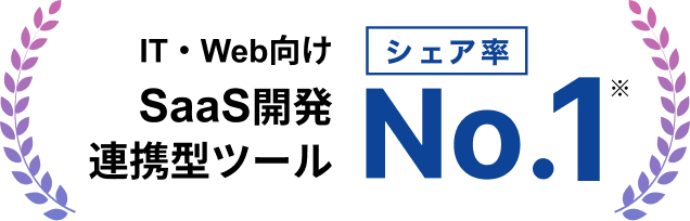奉行クラウド とのAPI連携を今すぐ | Anyflow Embed