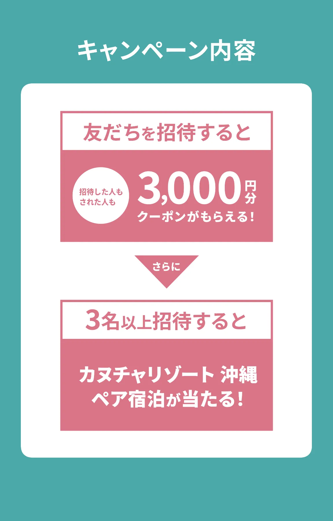 春のコレクション カヌチャリゾート 宿泊券 朝食付 沖縄 ペア 全品最