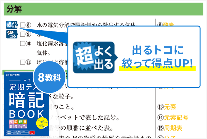 中三受験講座 | 進研ゼミ中学講座 | 中学3年生向け通信教育