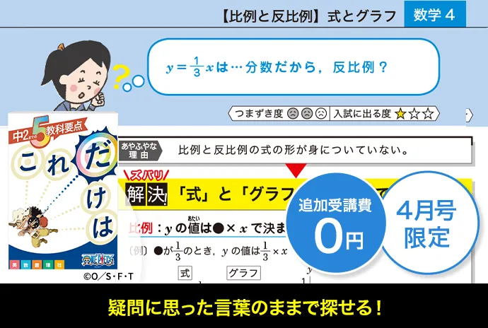 進研ゼミ中学講座 2023年度 中3受験用 - 本