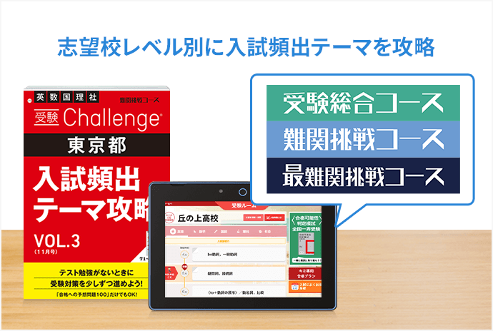 中三受験講座 | 進研ゼミ中学講座 | 中学3年生向け通信教育