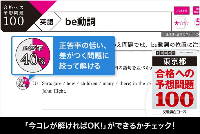 中三受験講座 | 進研ゼミ中学講座 | 中学3年生向け通信教育 