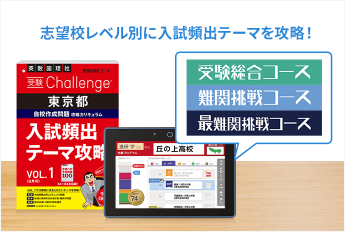 中三受験講座 | 進研ゼミ中学講座 | 中学3年生向け通信教育