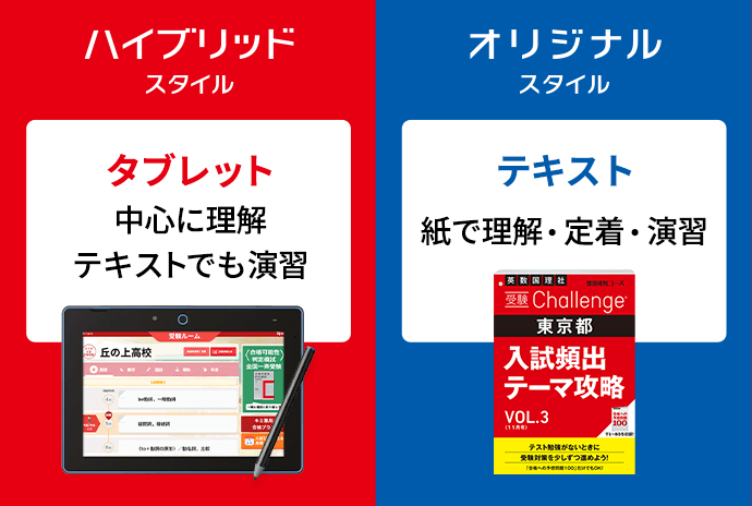 中三受験講座 | 進研ゼミ中学講座 | 中学3年生向け通信教育