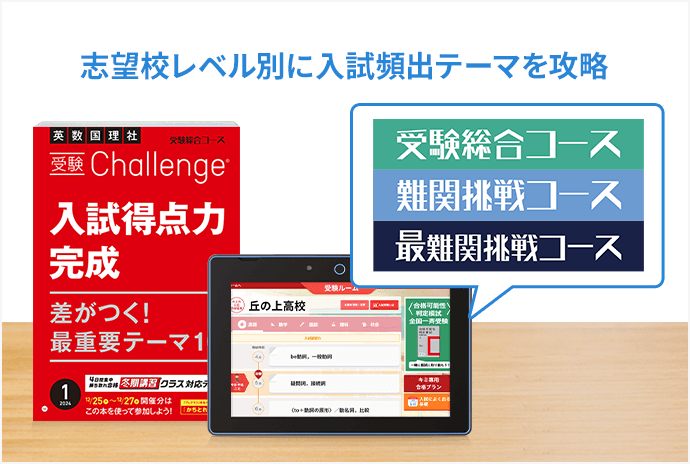 中三受験講座 | 進研ゼミ中学講座 | 中学3年生向け通信教育