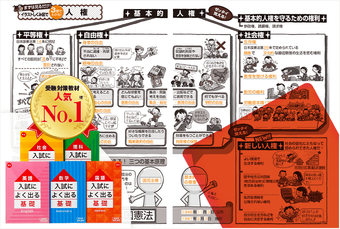 中三受験講座 | 進研ゼミ中学講座 | 中学3年生向け通信教育