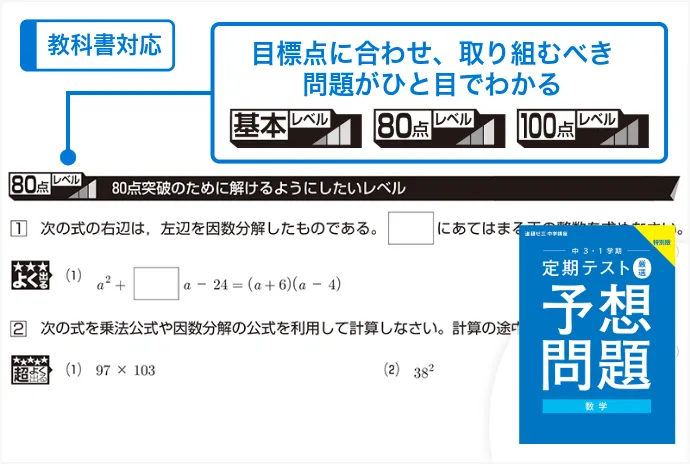 おすすめネット 進研ゼミ 未開封] 中学講座 兵庫県 2025年3月号