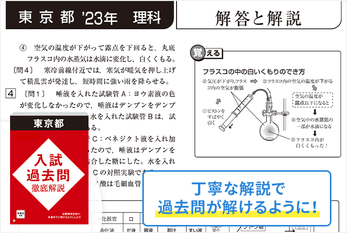 中三受験講座 | 進研ゼミ中学講座 | 中学3年生向け通信教育