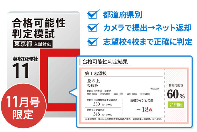 challenge 中3 中三受験講座 | 進研ゼミ中学講座 | 中学3年生向け通信教育